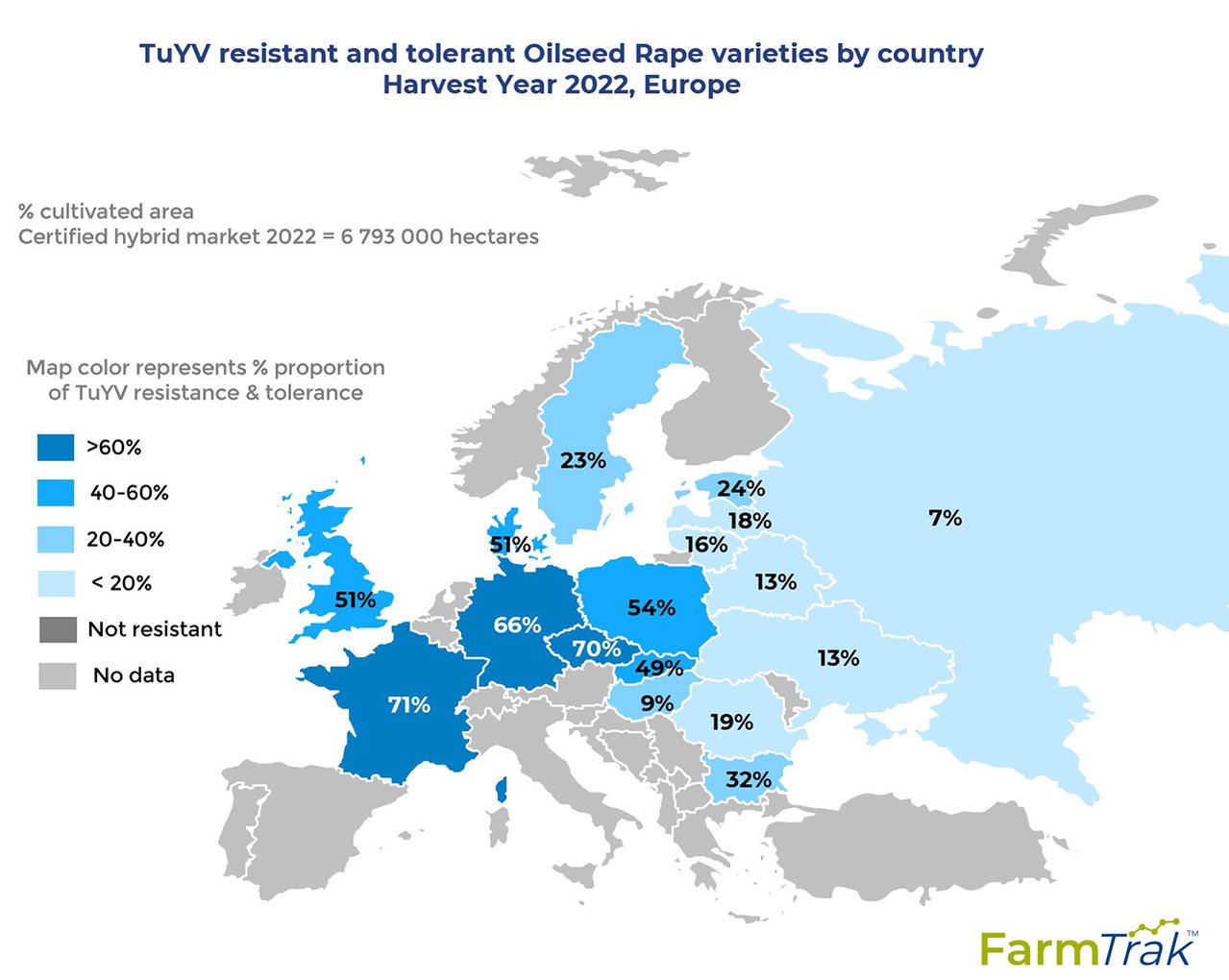oil-seed-rape-varieties-andreas-mueller-jan-2023