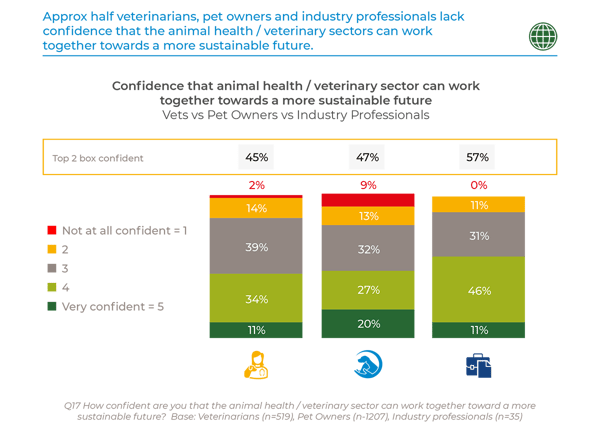 shared-accountability-graph1-1